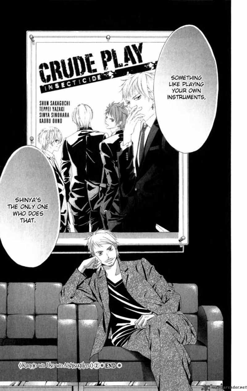 Kanojo Wa Uso Wo Aishisugiteru 6 67