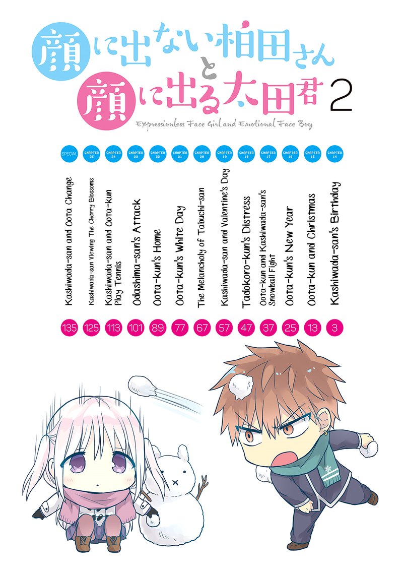 Kao Ni Denai Kashiwada San To Kao Ni Deru Ota Kun 14 3