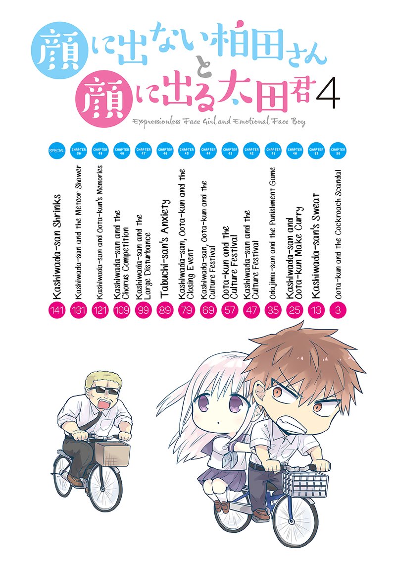Kao Ni Denai Kashiwada San To Kao Ni Deru Ota Kun 38 4