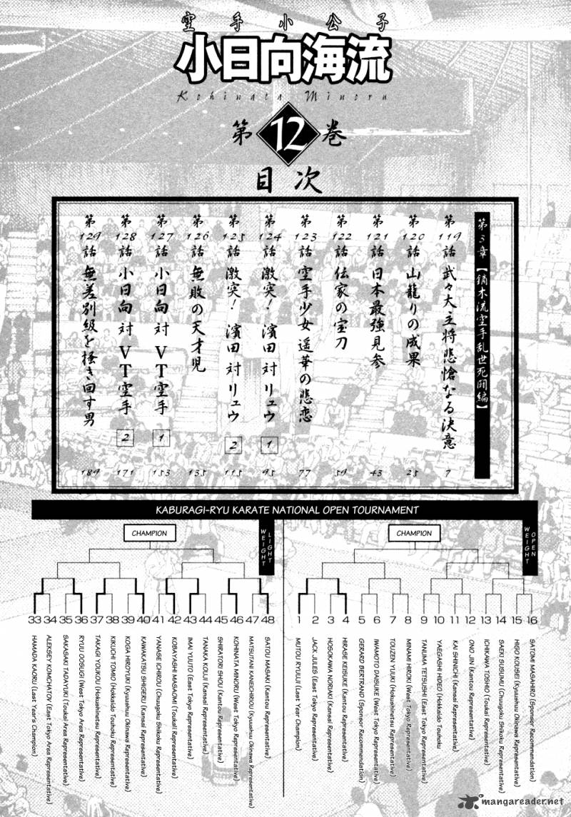 Karate Shoukoushi Kohinata Minoru 119 7