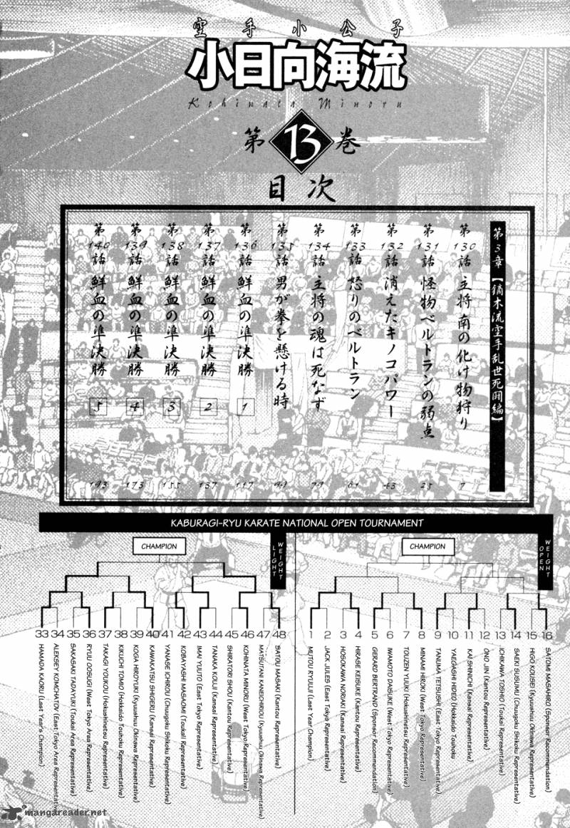 Karate Shoukoushi Kohinata Minoru 130 7