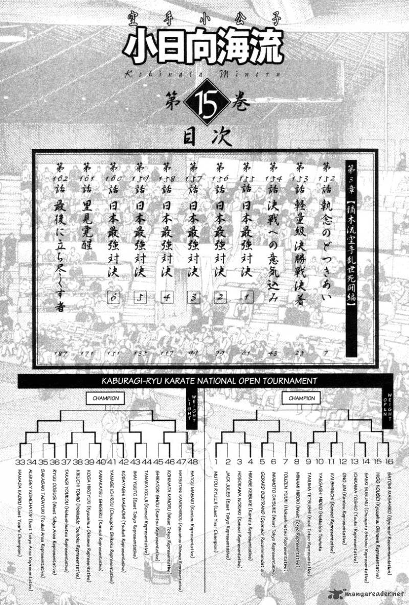 Karate Shoukoushi Kohinata Minoru 152 6