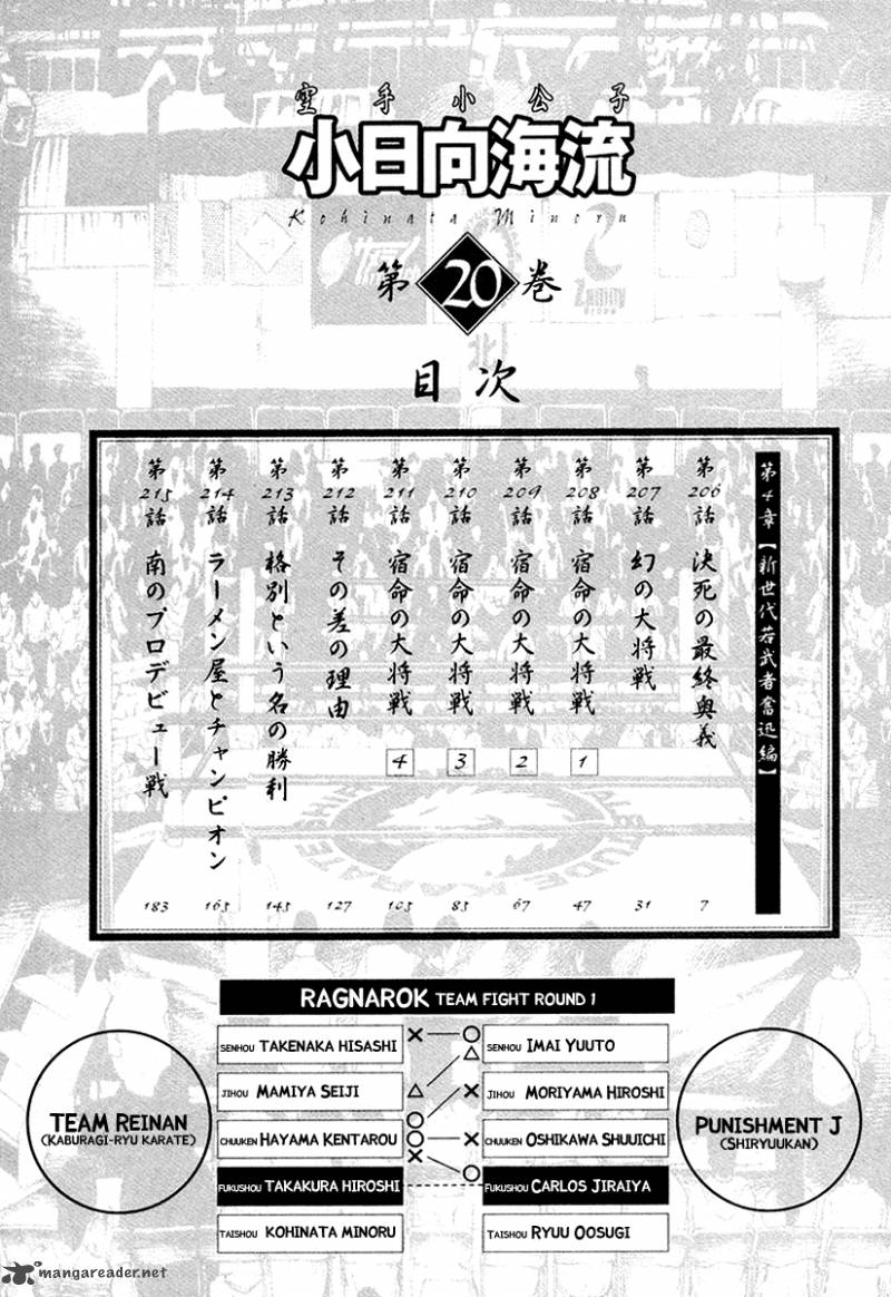 Karate Shoukoushi Kohinata Minoru 206 7