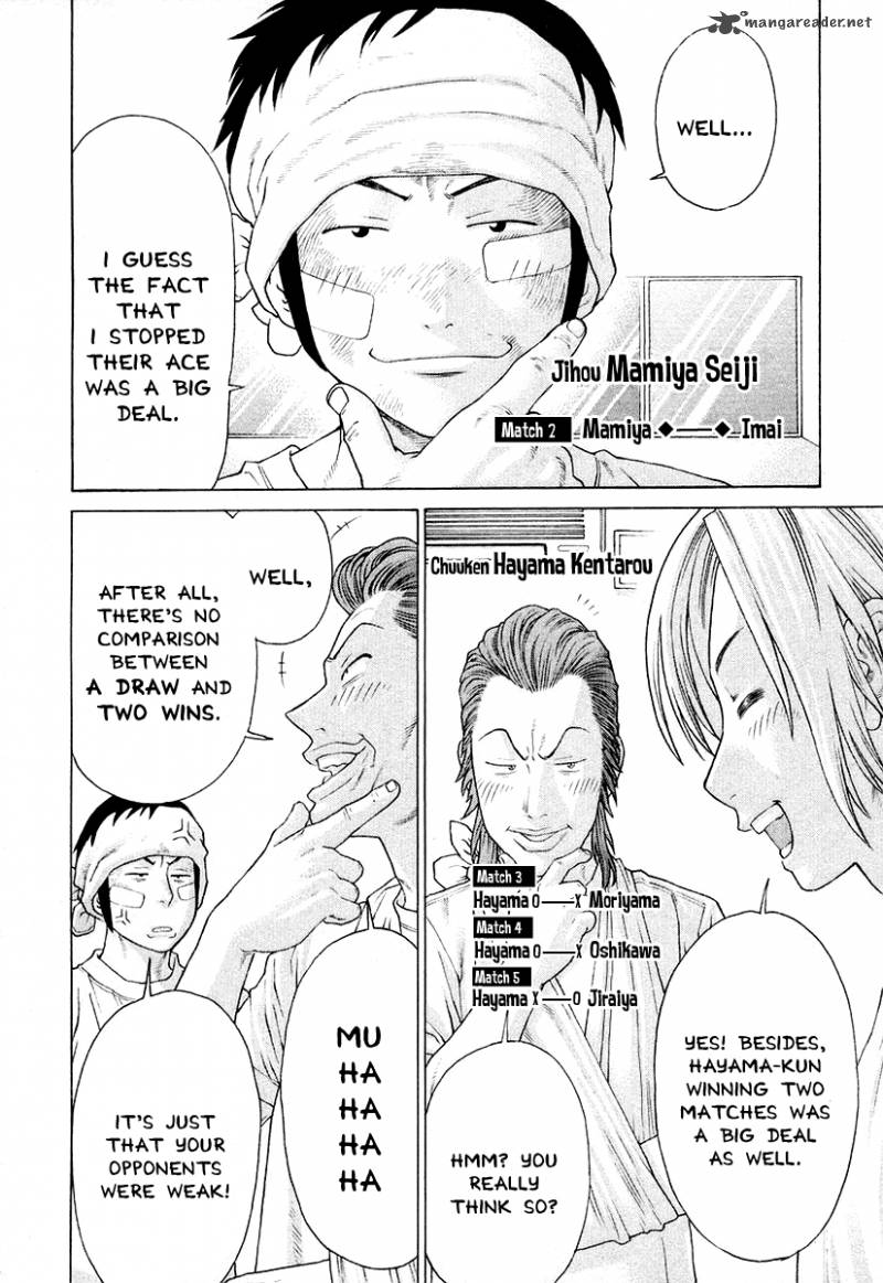 Karate Shoukoushi Kohinata Minoru 213 2