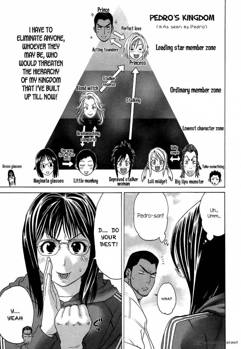 Karate Shoukoushi Kohinata Minoru 243 4