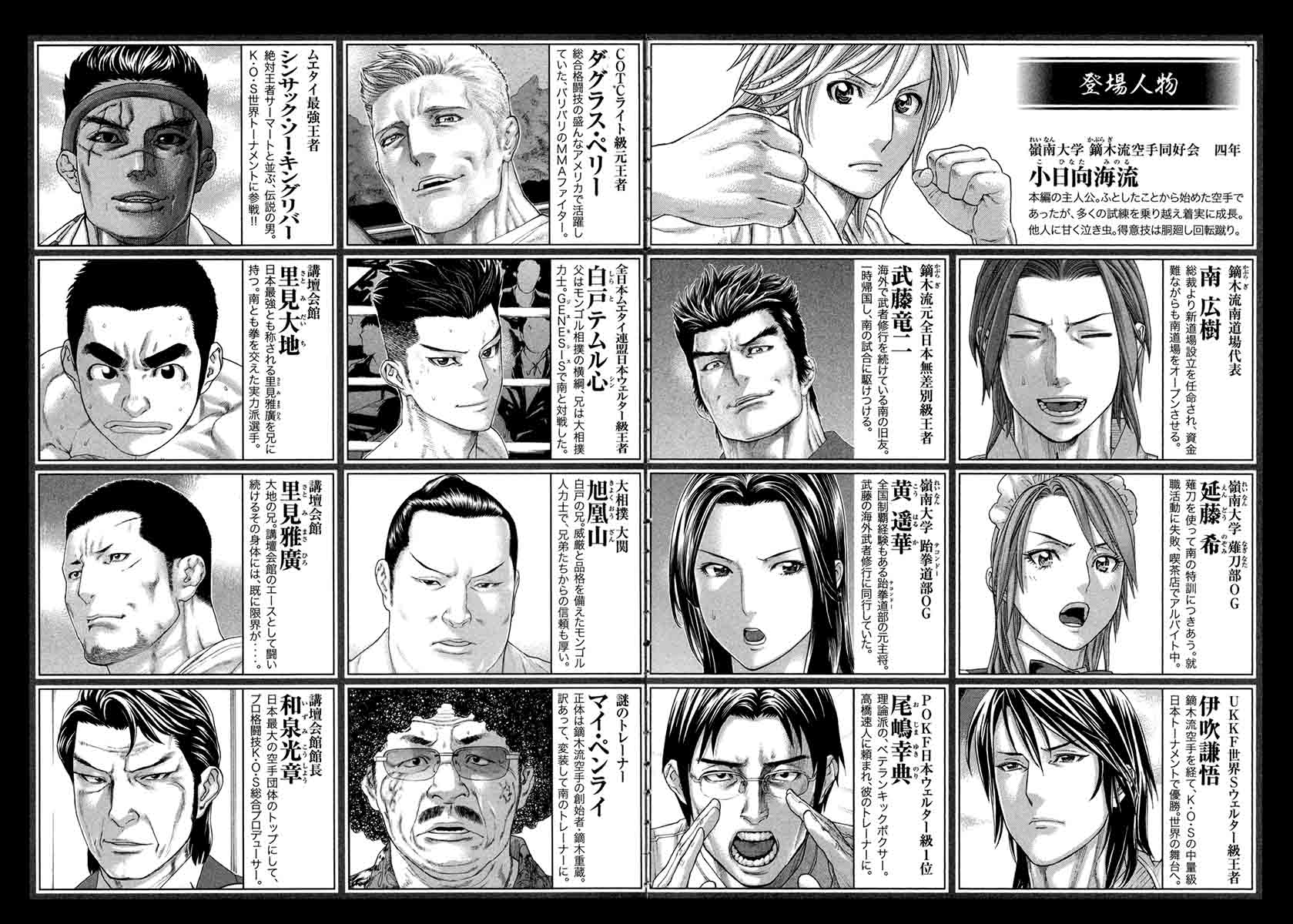 Karate Shoukoushi Kohinata Minoru 446 6