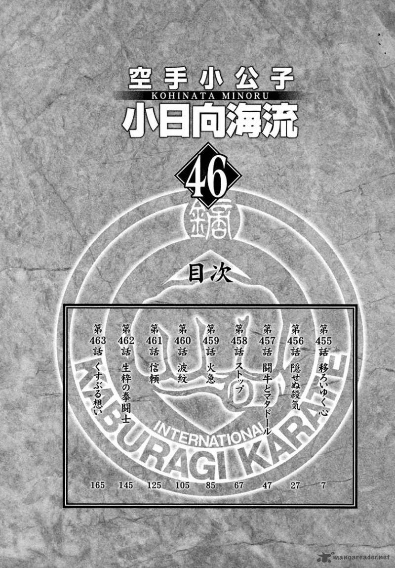 Karate Shoukoushi Kohinata Minoru 455 5
