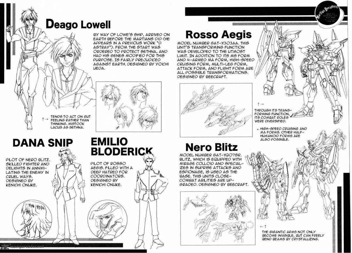 Kidou Senshi Gundam Seed X Astray 2 374