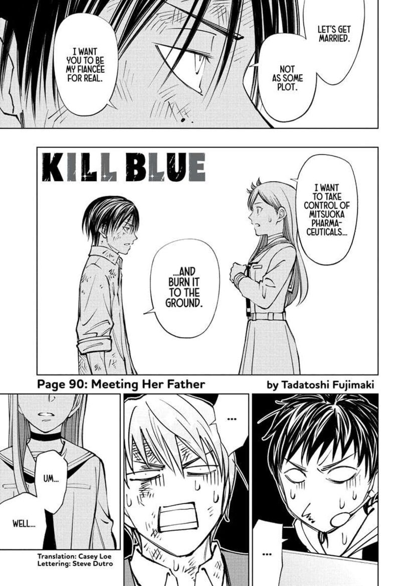 Kill Blue 90 1