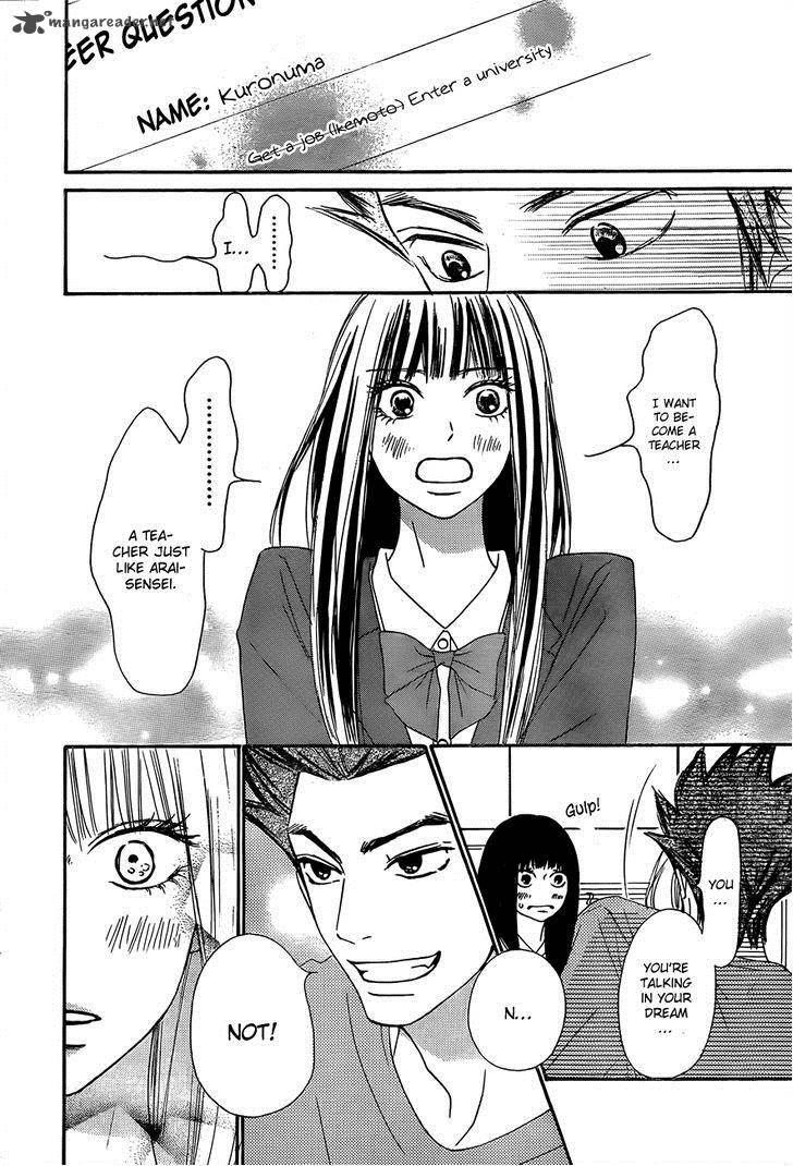 Kimi Ni Todoke 80 40