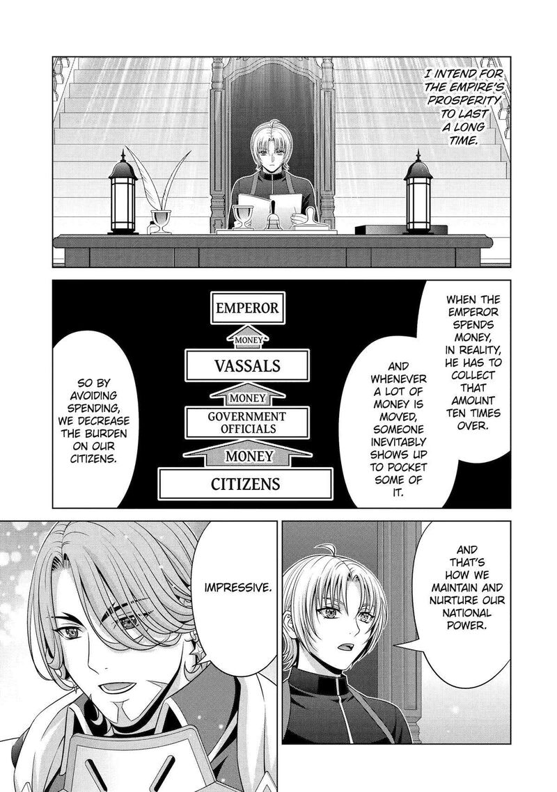 Kizoku Tensei Megumareta Umare Kara Saikyou No Chikara O Eru 33 21