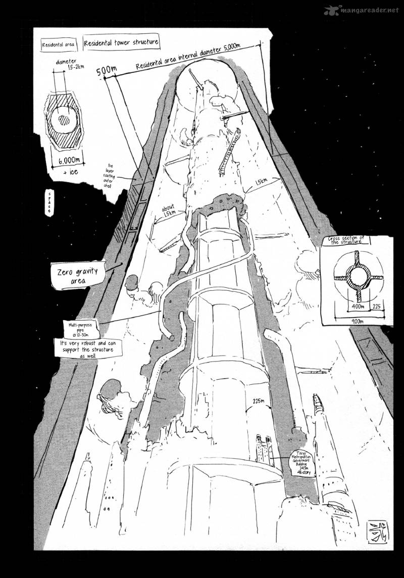 Knights Of Sidonia 50 34