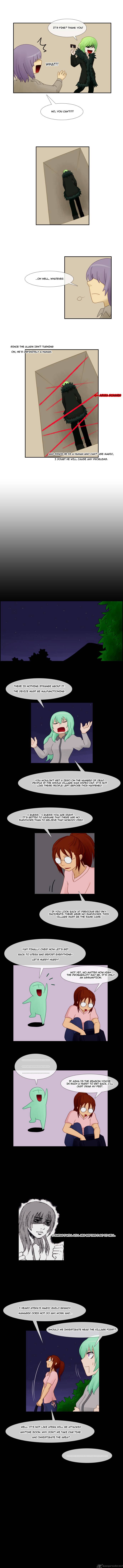 Kubera 13 4