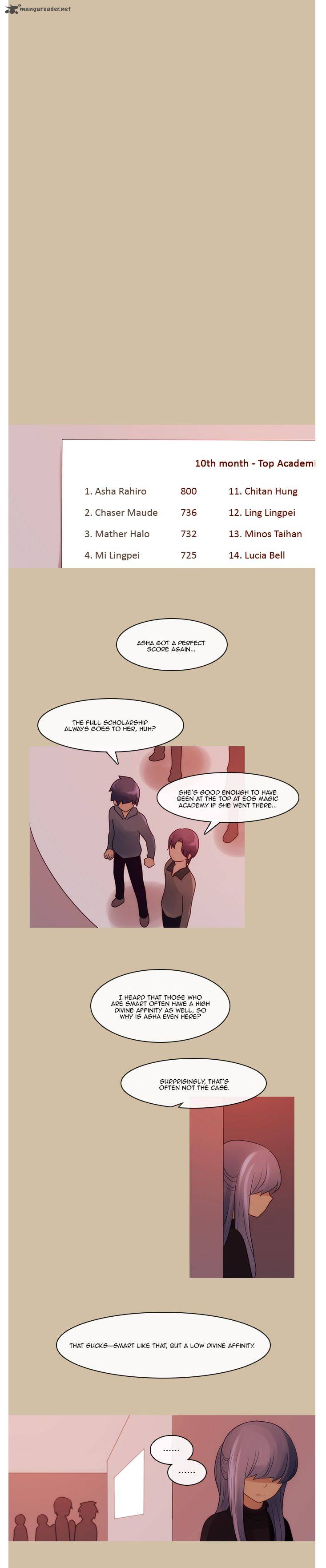 Kubera 277 6