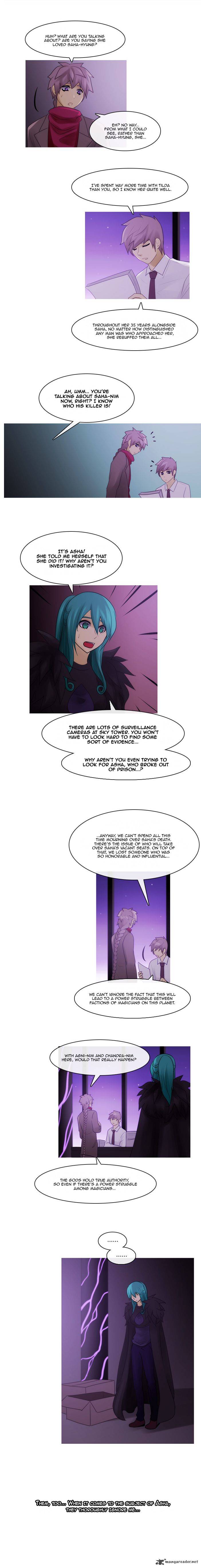 Kubera 281 15