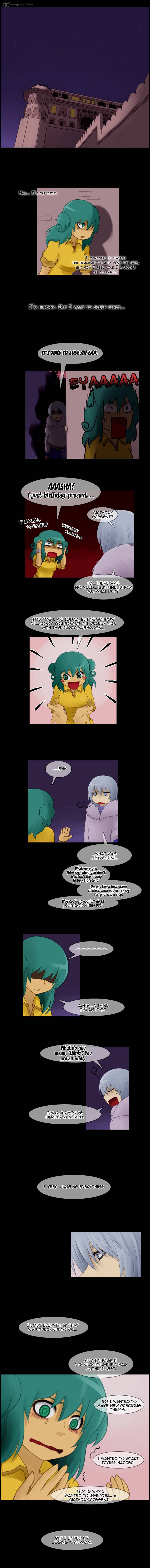 Kubera 35 7