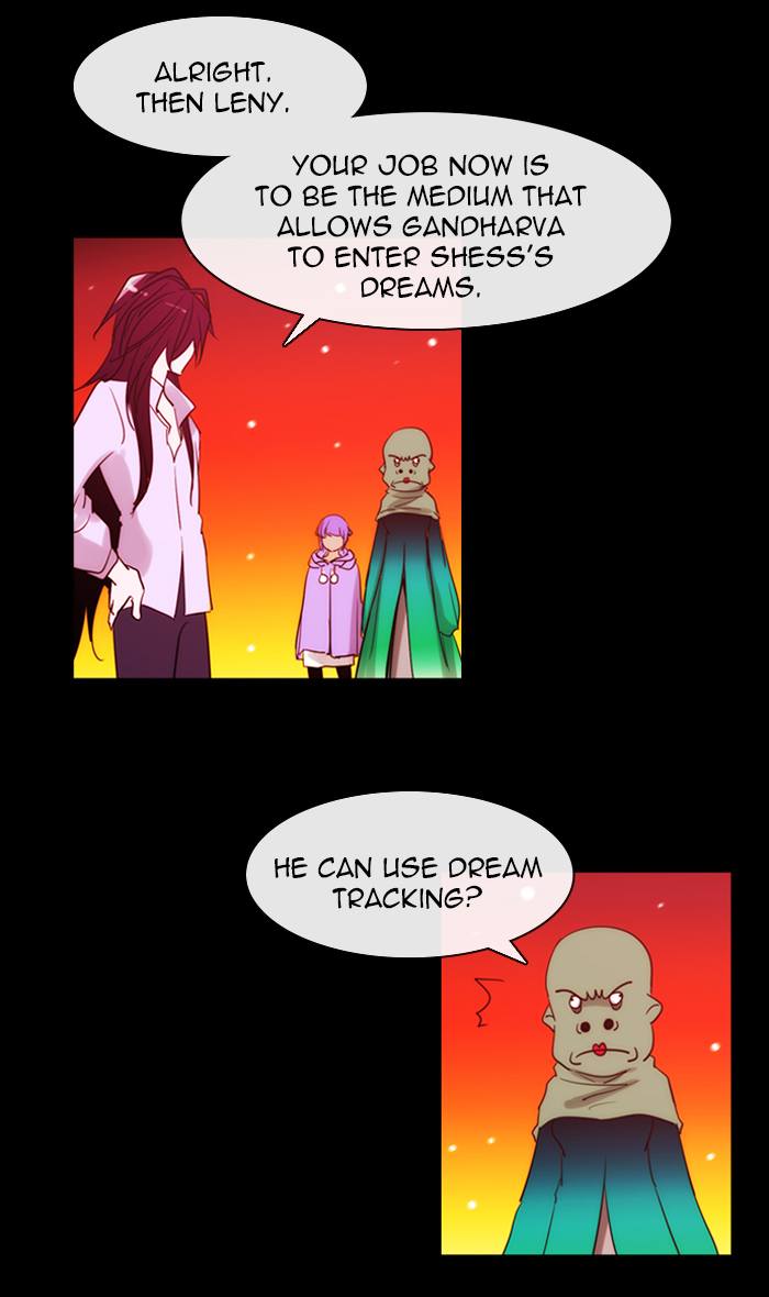 Kubera 392 28