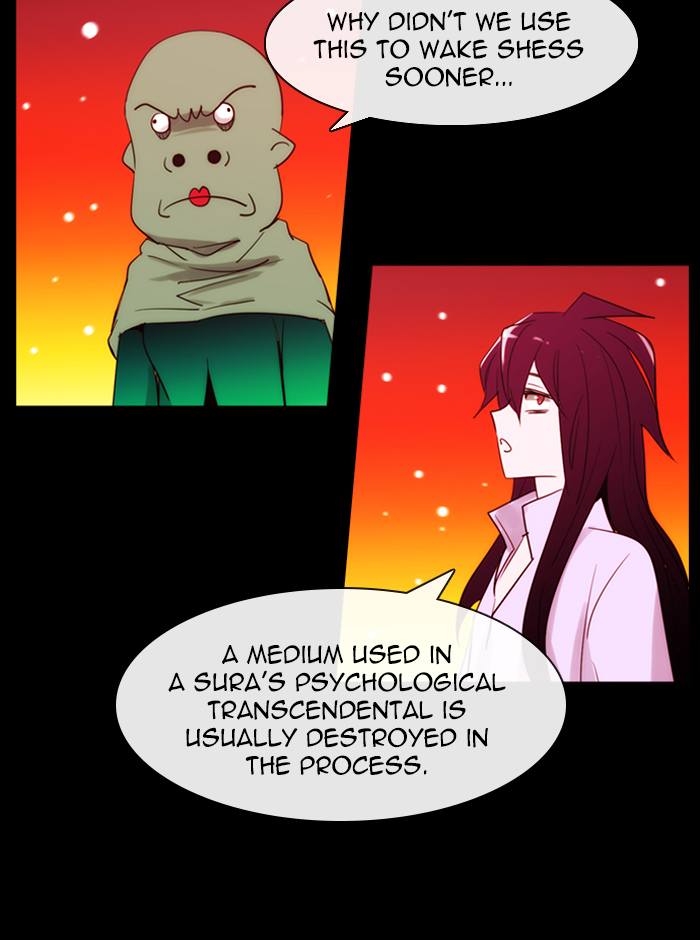 Kubera 392 30