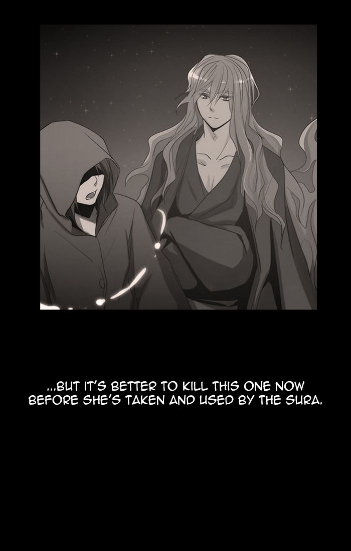 Kubera 424 5