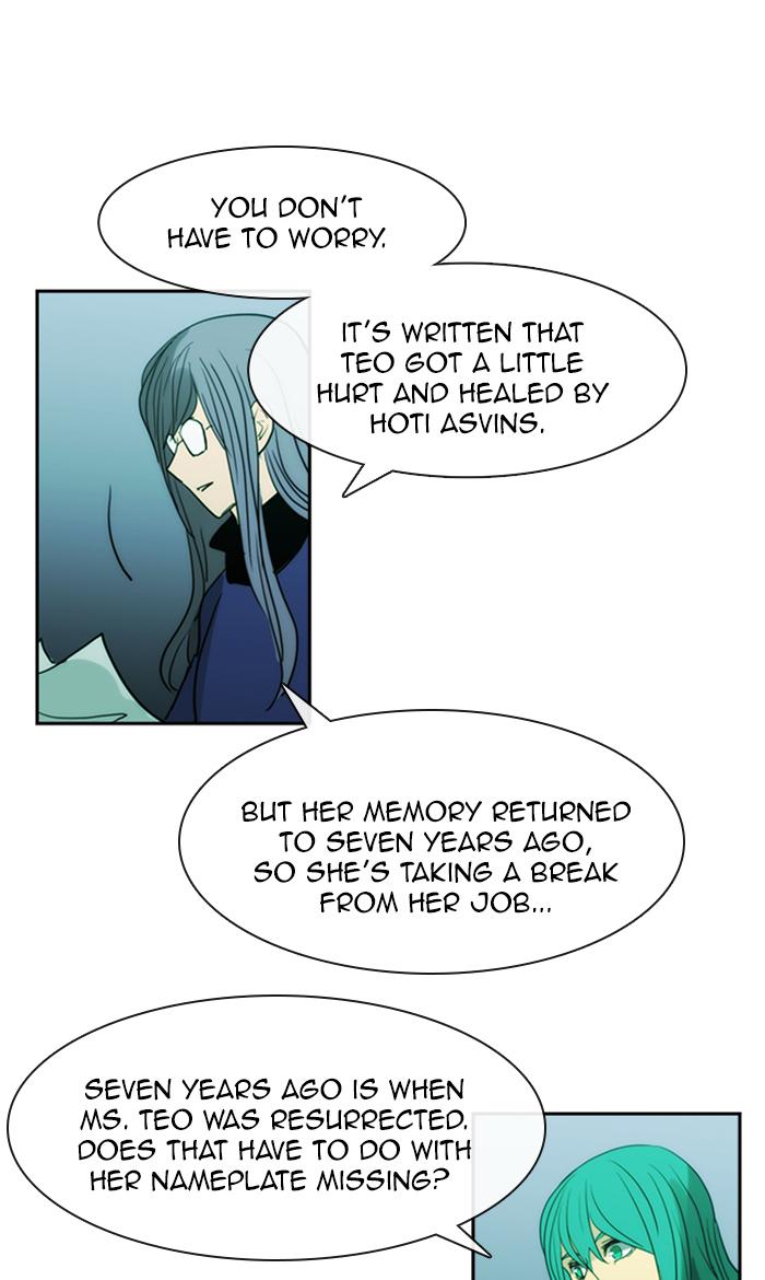 Kubera 440 28