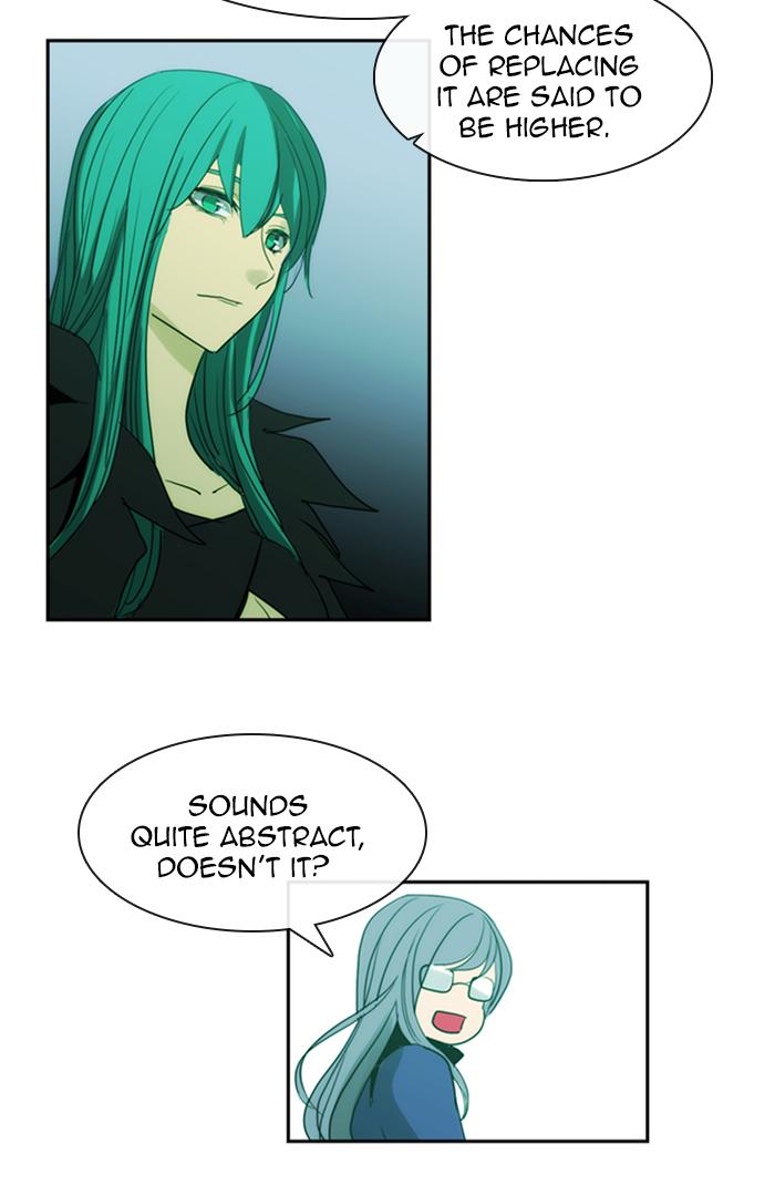 Kubera 440 45