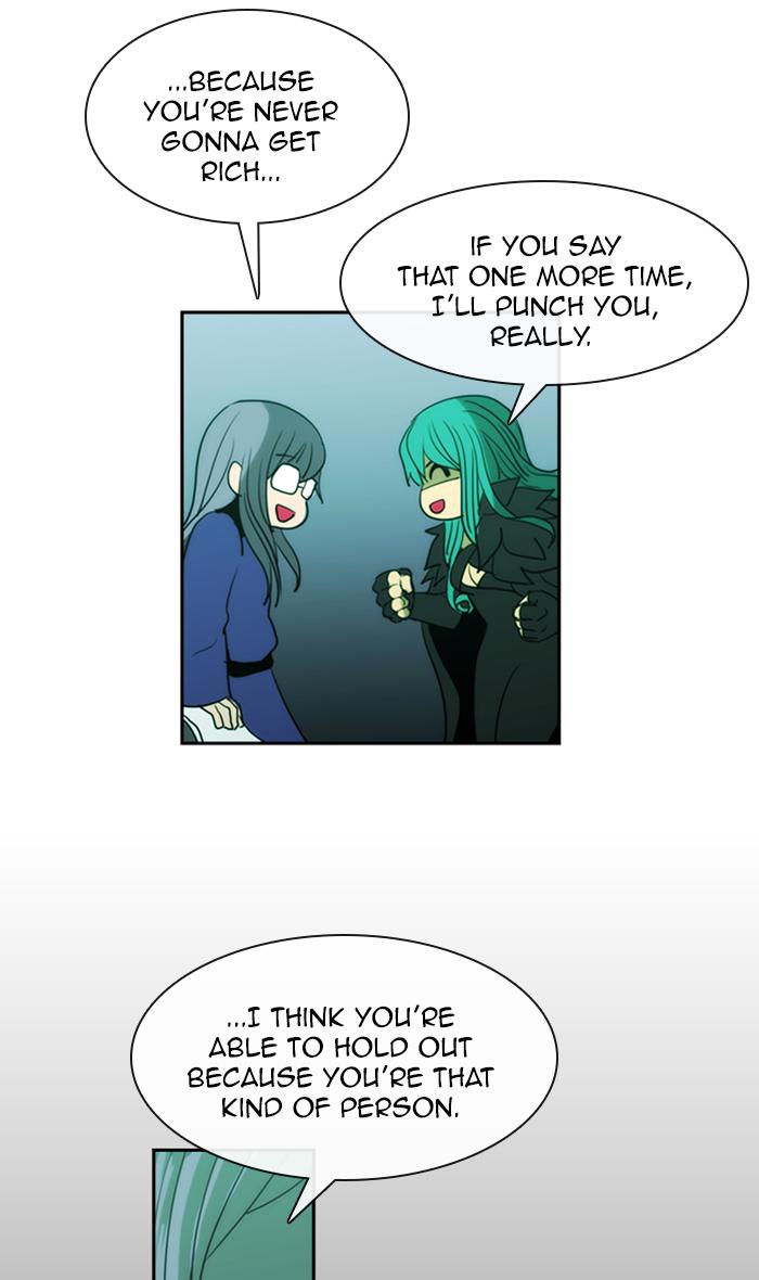 Kubera 440 51