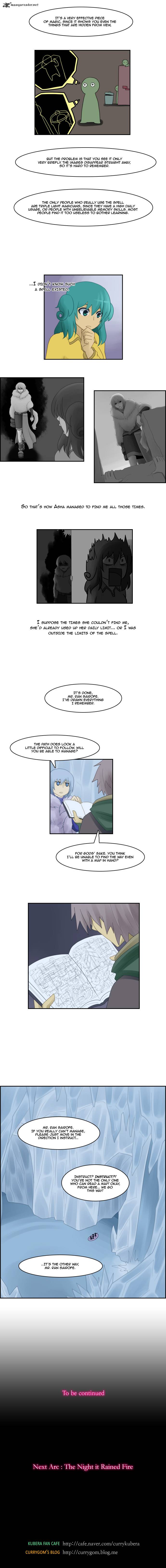 Kubera 63 8