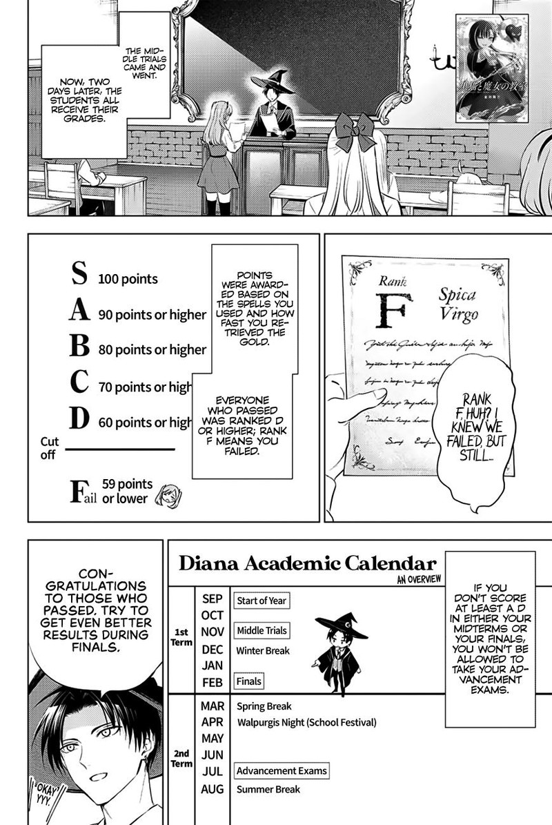 Kuroneko To Majo No Kyoushitsu 16 2