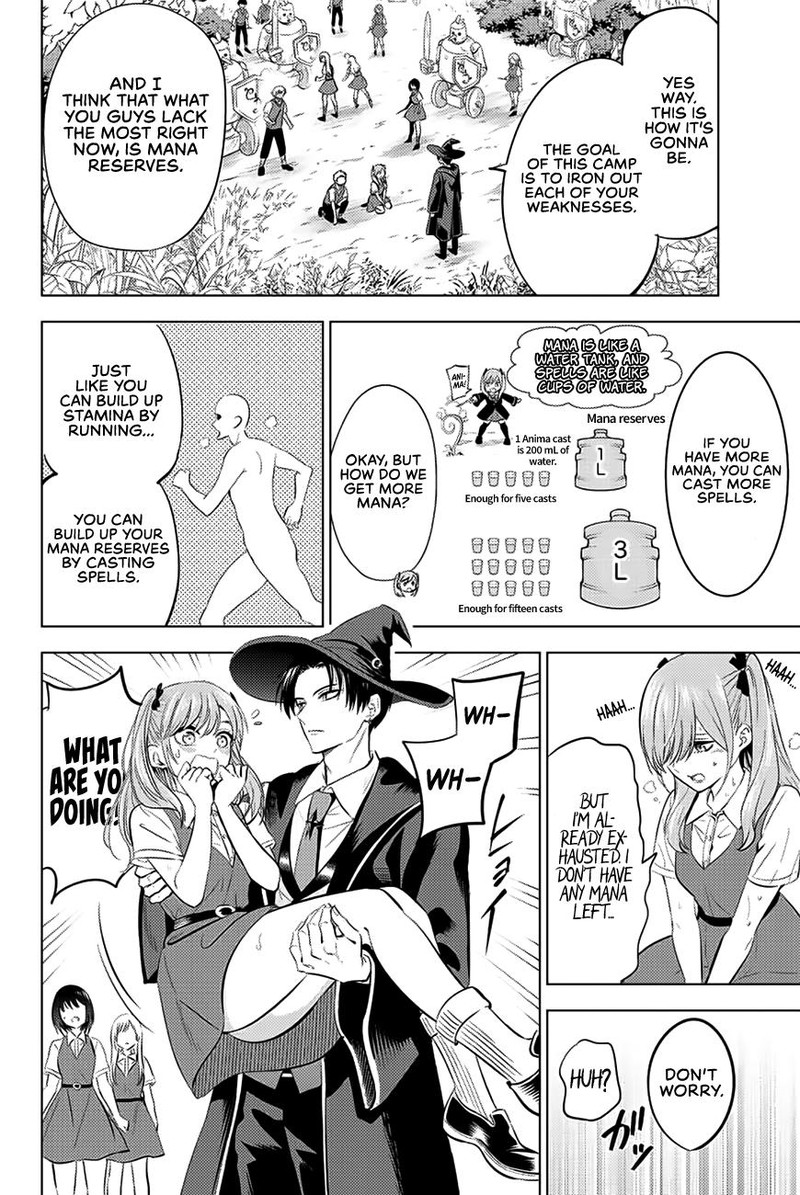 Kuroneko To Majo No Kyoushitsu 18 12