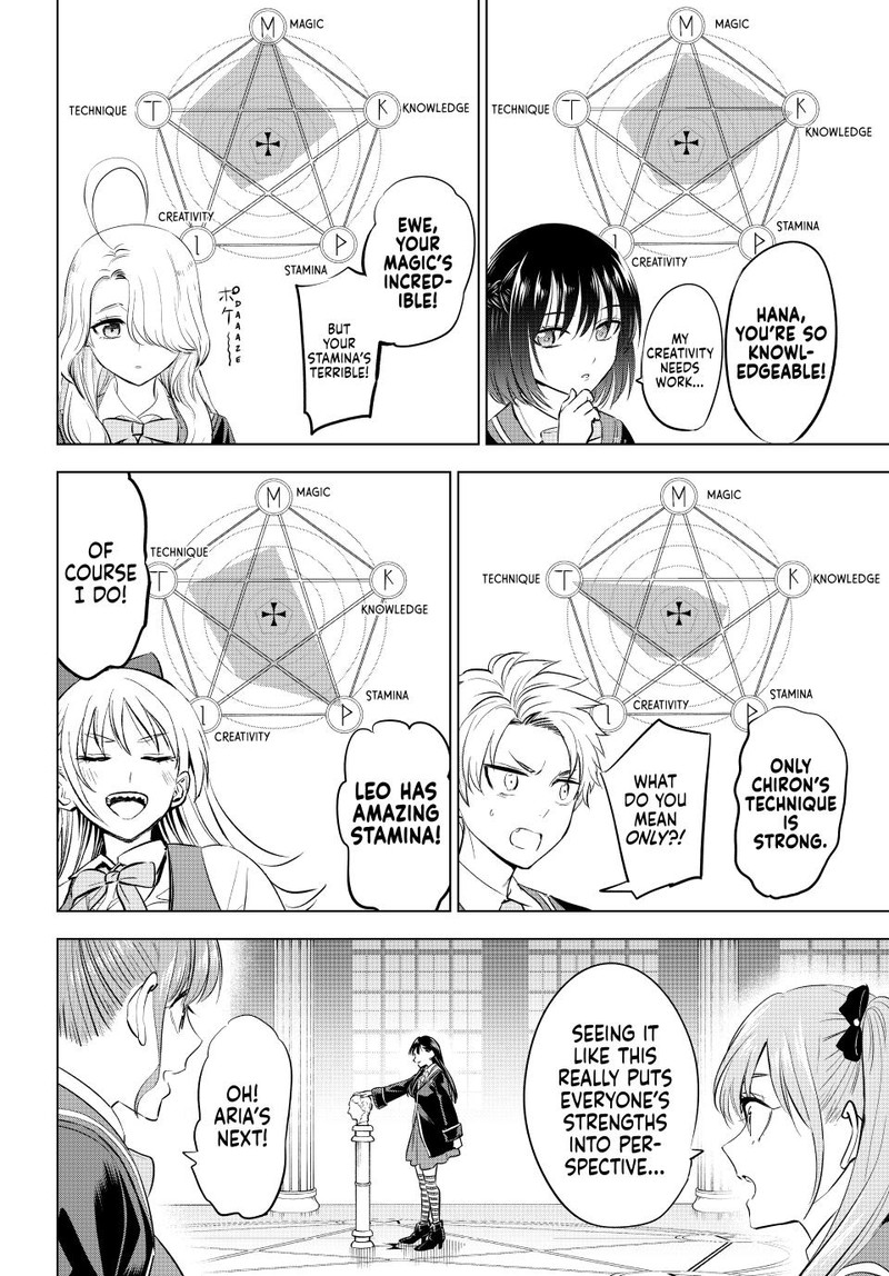Kuroneko To Majo No Kyoushitsu 44 7