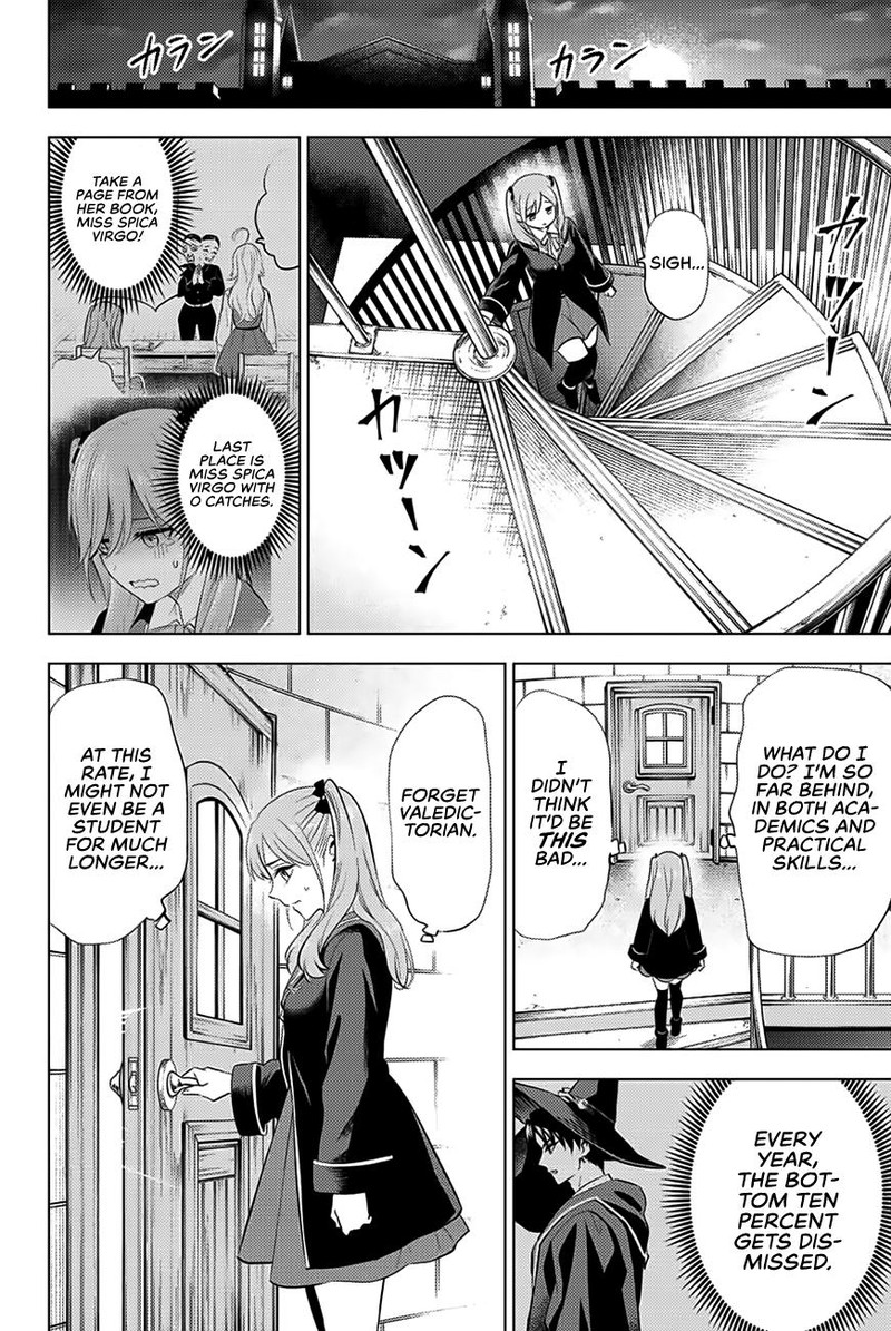 Kuroneko To Majo No Kyoushitsu 5 20