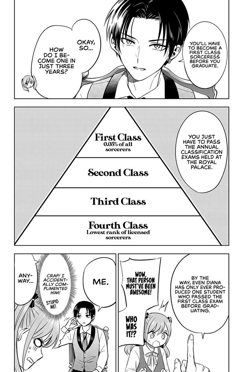 Kuroneko To Majo No Kyoushitsu 5 6