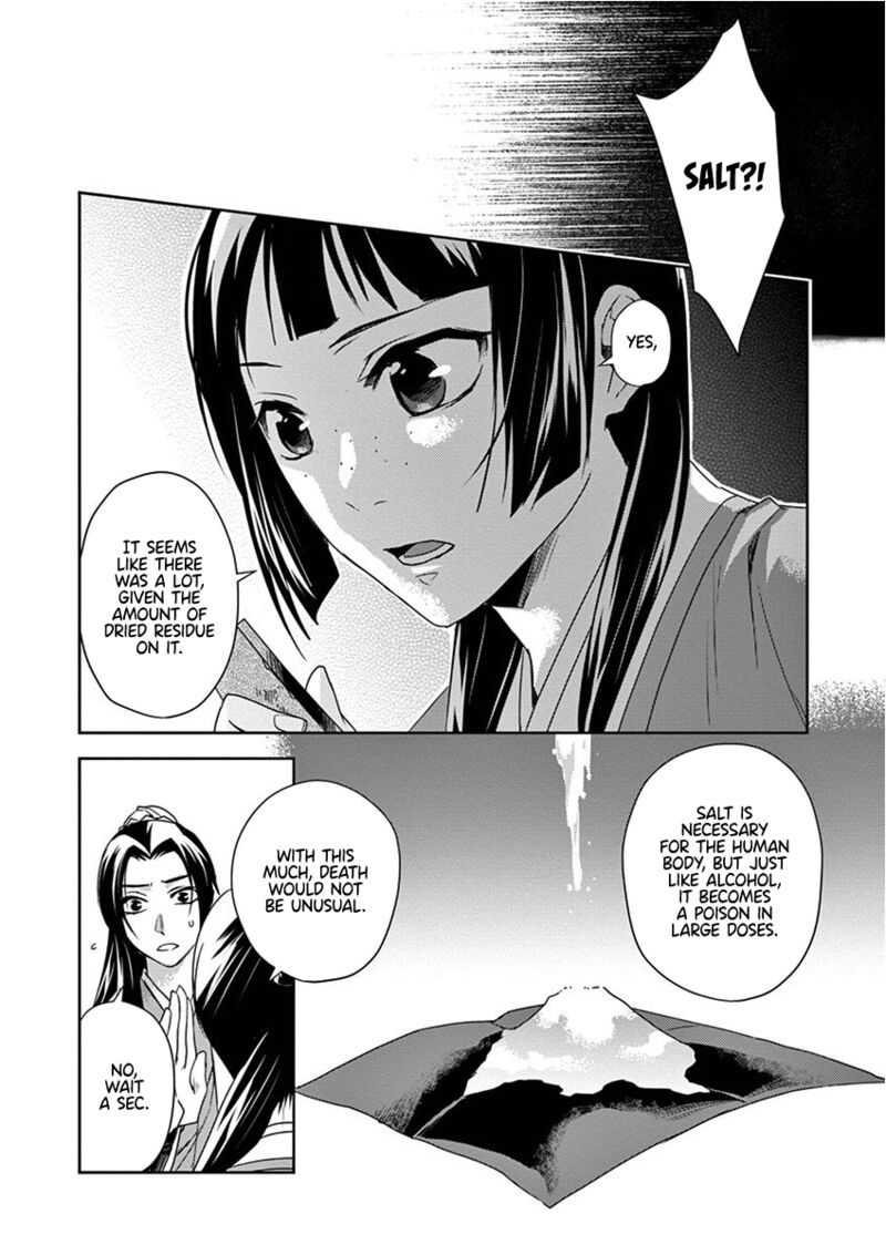 Kusuriya No Hitorigoto Maomao No Koukyuu Nazotoki Techou 15 21