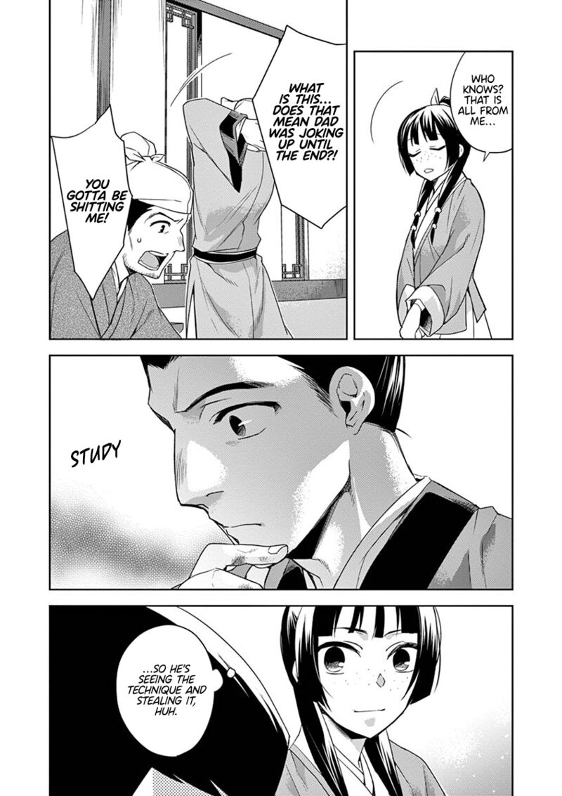 Kusuriya No Hitorigoto Maomao No Koukyuu Nazotoki Techou 19 37