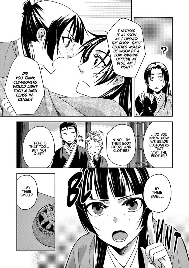 Kusuriya No Hitorigoto Maomao No Koukyuu Nazotoki Techou 20 11