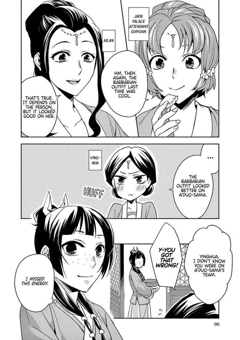 Kusuriya No Hitorigoto Maomao No Koukyuu Nazotoki Techou 25 10