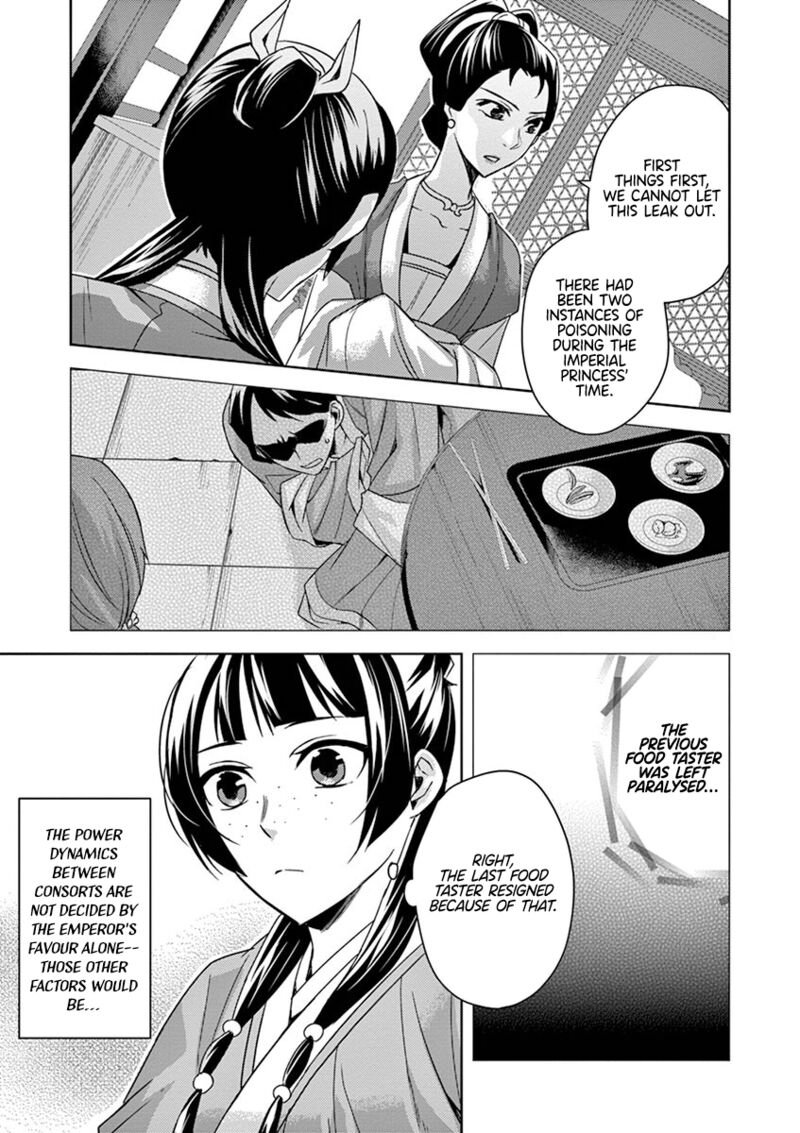 Kusuriya No Hitorigoto Maomao No Koukyuu Nazotoki Techou 25 13