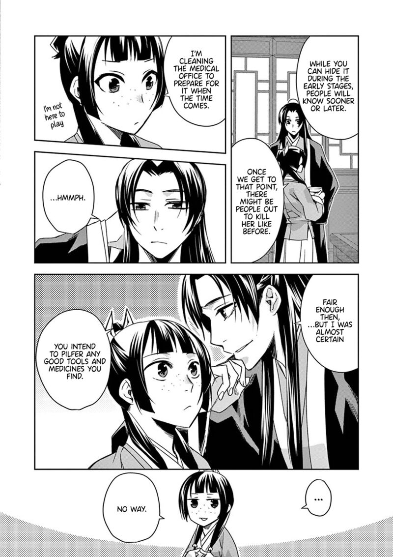 Kusuriya No Hitorigoto Maomao No Koukyuu Nazotoki Techou 25 22