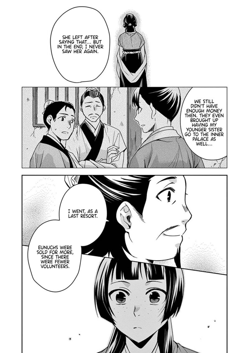 Kusuriya No Hitorigoto Maomao No Koukyuu Nazotoki Techou 25 28
