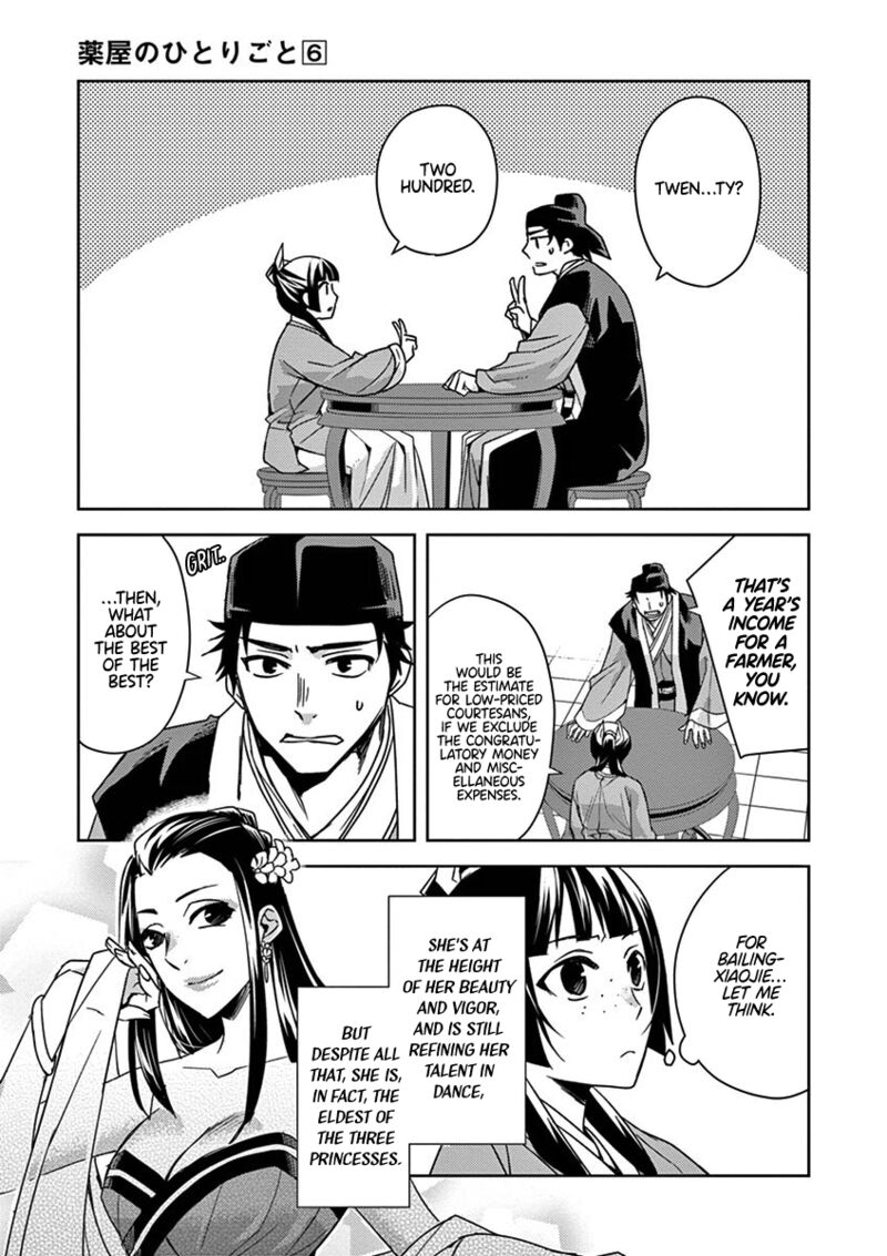 Kusuriya No Hitorigoto Maomao No Koukyuu Nazotoki Techou 26 5