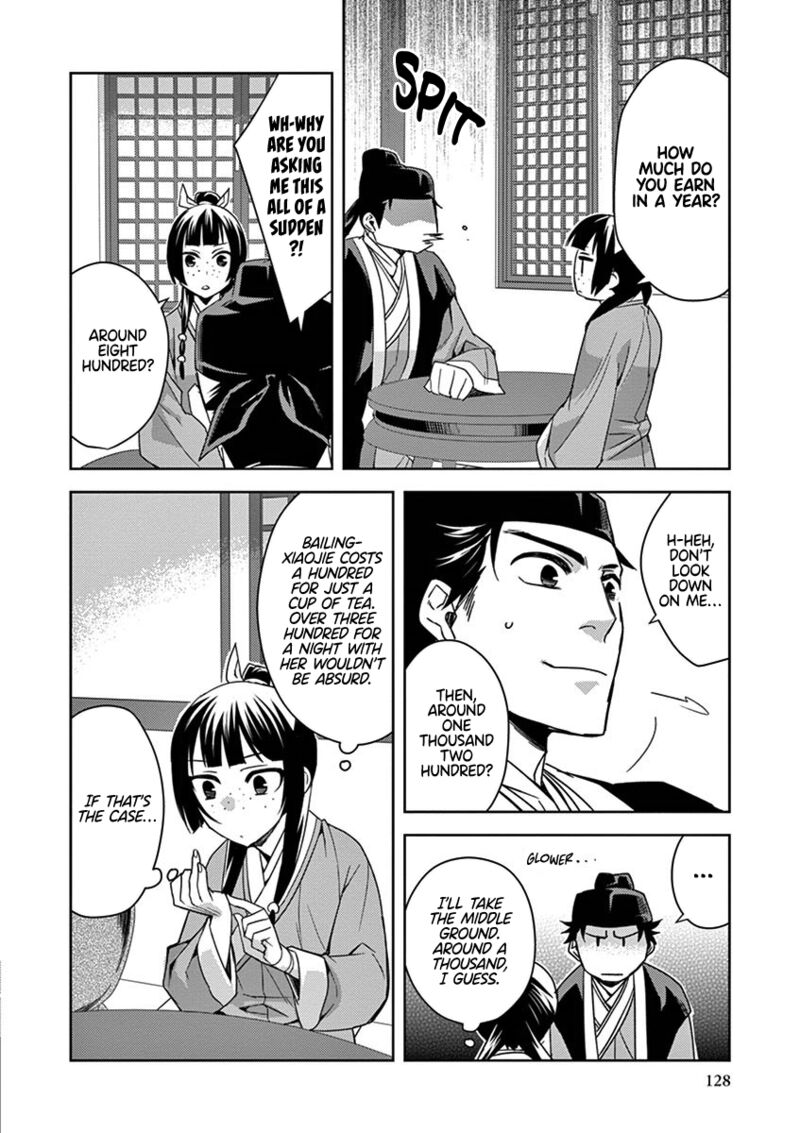 Kusuriya No Hitorigoto Maomao No Koukyuu Nazotoki Techou 26 8