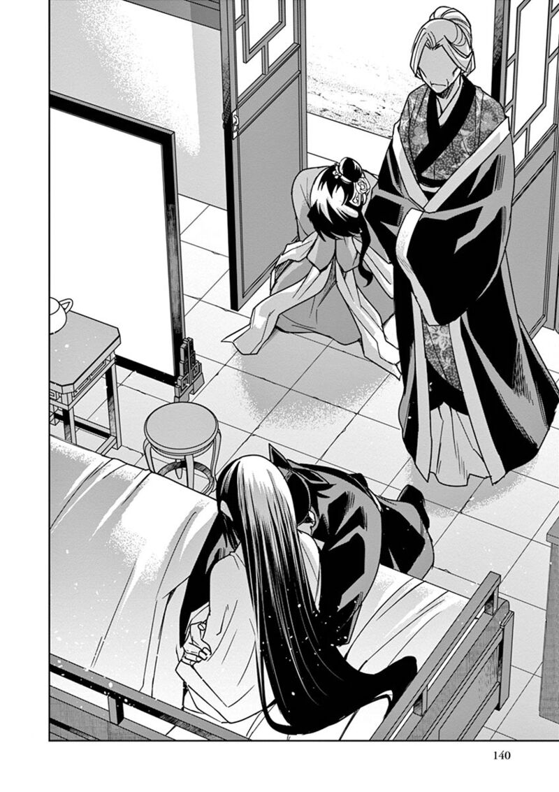 Kusuriya No Hitorigoto Maomao No Koukyuu Nazotoki Techou 29 40