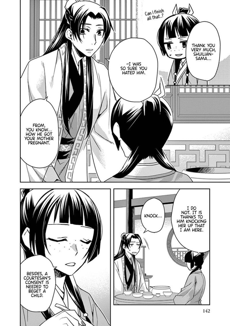 Kusuriya No Hitorigoto Maomao No Koukyuu Nazotoki Techou 29 42