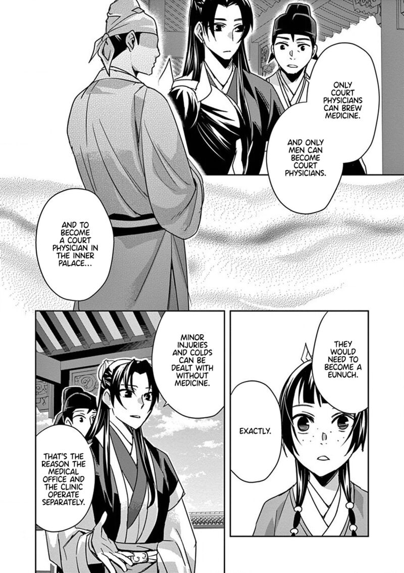Kusuriya No Hitorigoto Maomao No Koukyuu Nazotoki Techou 39 22