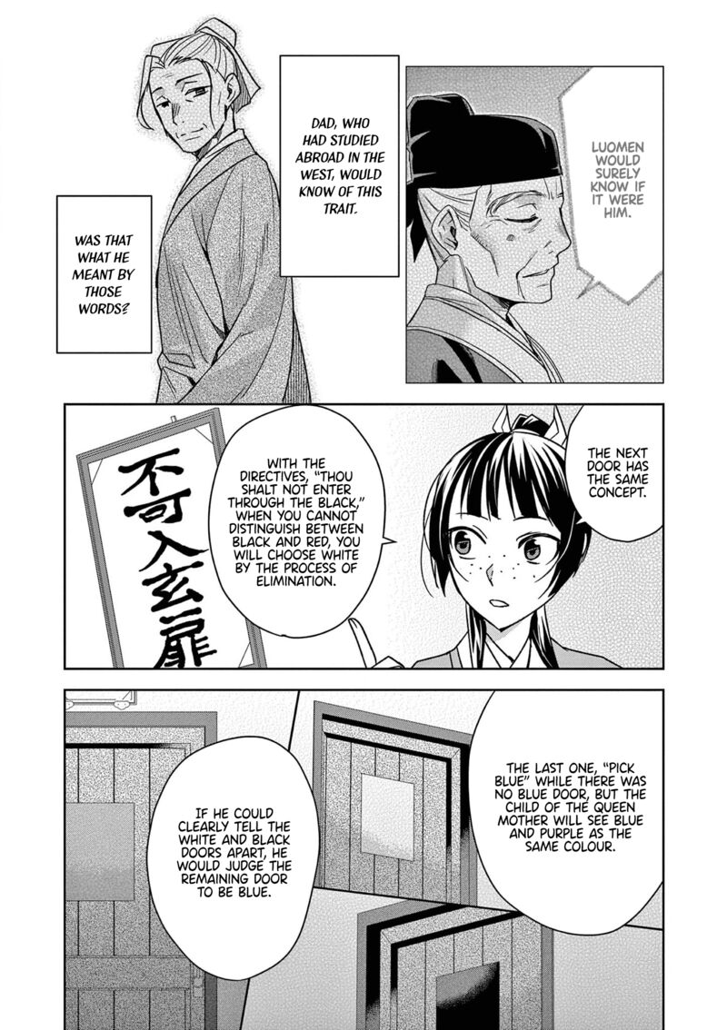 Kusuriya No Hitorigoto Maomao No Koukyuu Nazotoki Techou 43 26