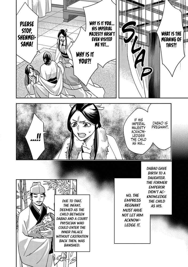 Kusuriya No Hitorigoto Maomao No Koukyuu Nazotoki Techou 80 8