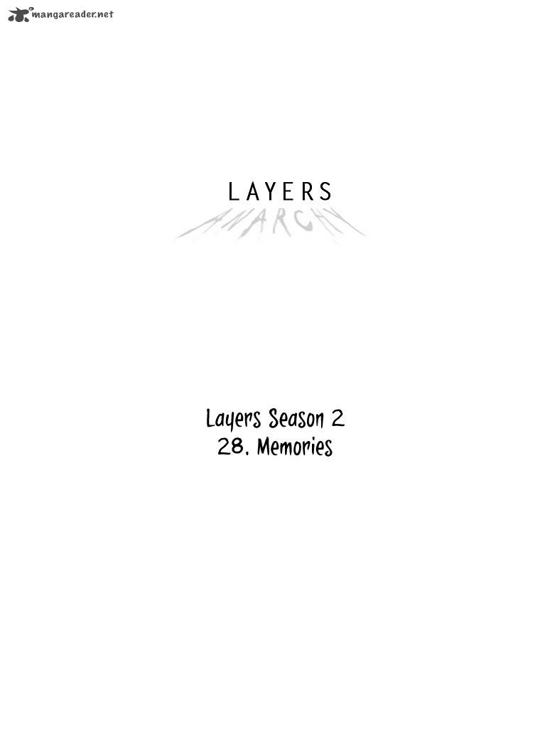 Layers Anarchy 28 8