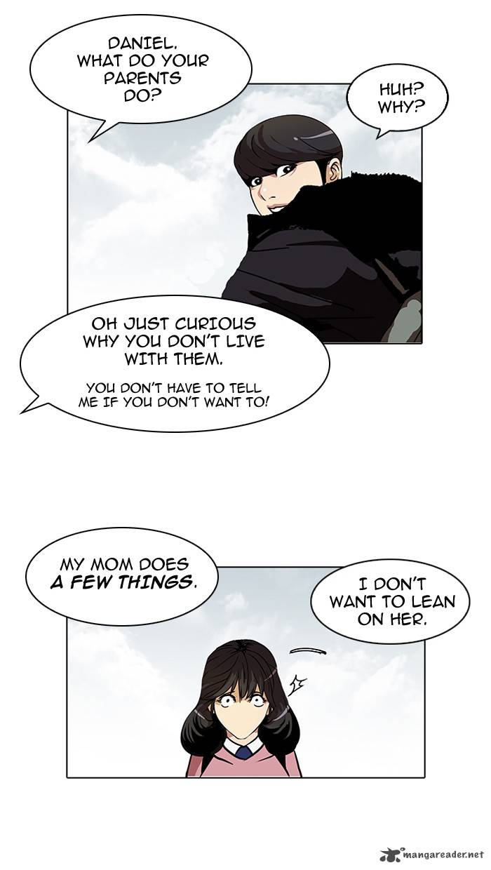 Lookism 116 34