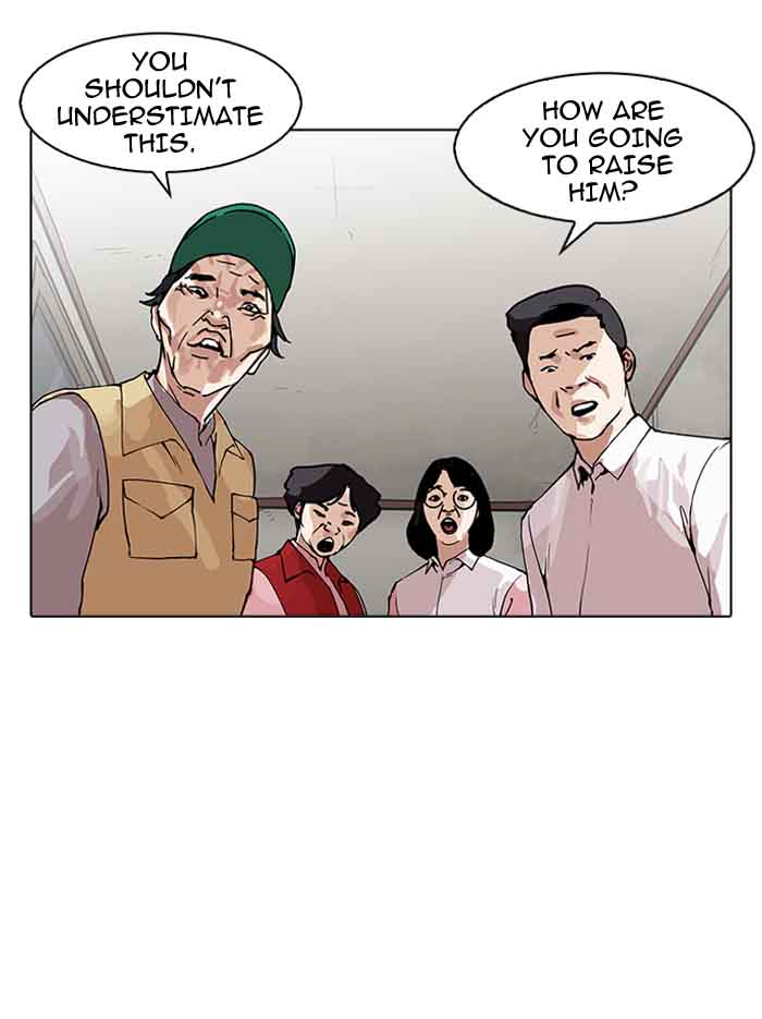 Lookism 157 42