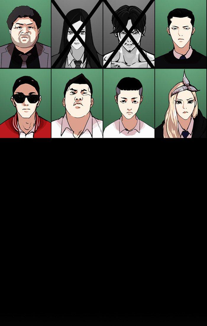 Lookism 217 32